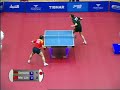 Kuwait Open: Vladimir Samsonov-Ma Lin