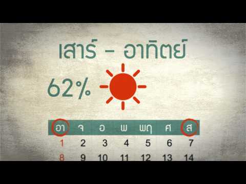 รู้ทันสื่อ ตอน วันนี้เด็กๆของเรากำลังรับสื่ออะไรกันอยู่ รู้ทันสื่อ ตอน วันนี้เด็กๆของเรากำลังรับสื่ออะไรกันอยู่