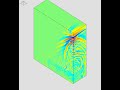 PZFlex - Ultrasonic Imaging: 3D Linear array focused in water
