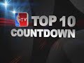 NBA TV Top 10: March 22nd