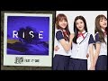 IZONE Collaborated With Producer Jonas Blue For A