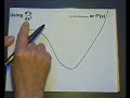 AS & A Level Maths No.23 Calculus 7- from www.mathstutor.biz AS & A Level Maths No.23 Calculus 7- from www.mathstutor.biz