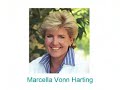 Network Marketing Leads MLM Training Multi Level Marketing