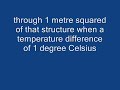 U-value definition