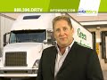 Infomercials Were Then InfoMarketing Is Now