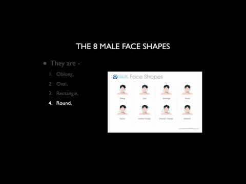how to determine face shape male