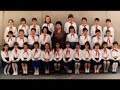 Keresztury 80-as �vek fels?s f�nyk�pei