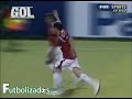 Internacional 4 - Chivas 0. Copa Sudamericana 2008.