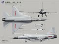 PAF 2015+