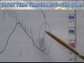 4/18/07 S&P, EMINI AND FUTURES RECOMMENDATIONS 4/18/07 S&P, EMINI AND FUTURES RECOMMENDATIONS