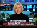 Wingnut Wolf shows his bias