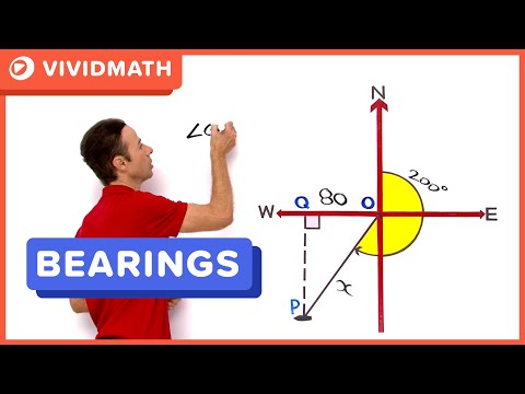 how to locate bearings