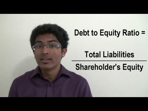 how to determine equity