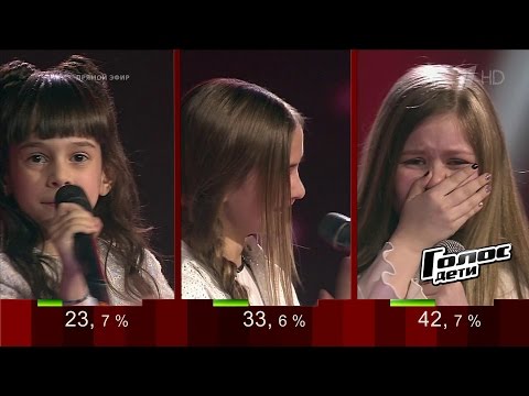 Скачать песни нюши на мп3