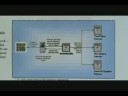 Mobile Search and Monetization Mobile Search and Monetization
