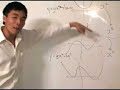 Functions - General Equation of a Circle