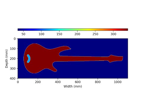 2D CFD Sound Propagation in Bass with No Weight