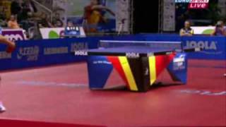 Dimitrij Ovtharov and Wang Hao