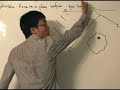 Fluid Mechanics - Hydrostatic Force on plane