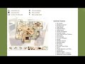 Professional Apartment Real Estate Website - The Premium Site