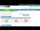 TrueCredit Review 3 Bureau Credit Monitoring