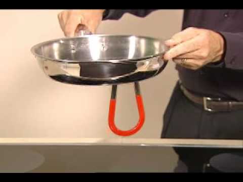how to vent induction cooktop