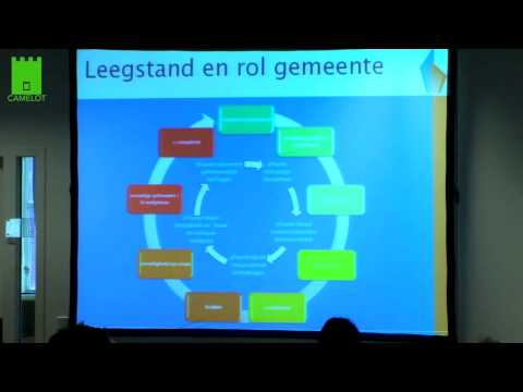 Peter Smolders - Camelot Symposium Amsterdam - Leegstandmonitor