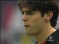 sintesi Milan - Catania