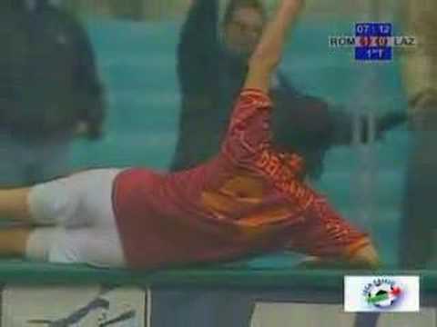 Best Goal Celebrations 2