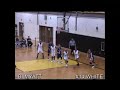 Highlights