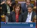 videos de 2008.03.04_ΕΞΕΤΑΣΤΙΚΗ ΓΙΑ ΥΠΟΚΛΟΠΕΣ