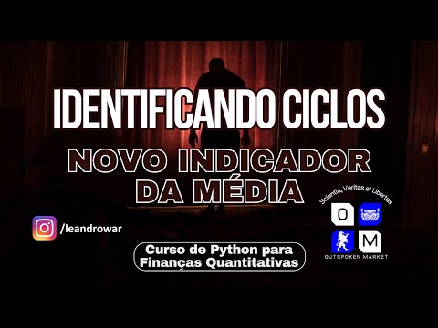 Aula 29 - Identificação de Ciclos com o Indicador da Média - Outspoken Market