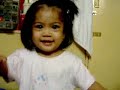 Sharifah\ Sharifah\
