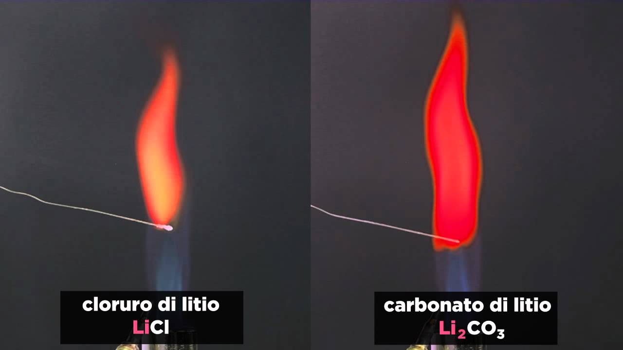 Le sostanze che colorano la fiamma (tratto da Chimica in laboratorio e altri progetti)
