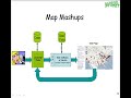 2008.10.8 web20 1 - Mashup Introduction