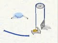My version of level 37 on Armadillo Run.It was pretty tricky pulling off that little bounce where it shoots onto the cloth.