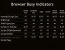 Google I/O 2008 - Even Faster Websites