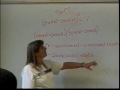 This is the first lesson on verifying trigonometric identities. This includes a review of the very basic identities and/or definitions.