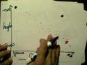 CPMAC 1.1.1 Interpreting Graphs - Diamond Problems