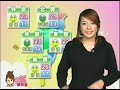 中午雖然明顯回暖，但早晚溫度下降幅度大，要小心留意。