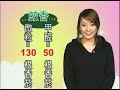 中午雖然明顯回暖，但早晚溫度下降幅度大，要小心留意。