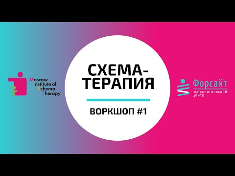 Видео Видео