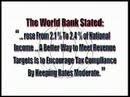 Cutting the U.S.'s Corporate Tax Rate