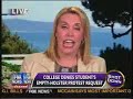 Fox News Debate:College Bans Empty Holsters, Free Expression
