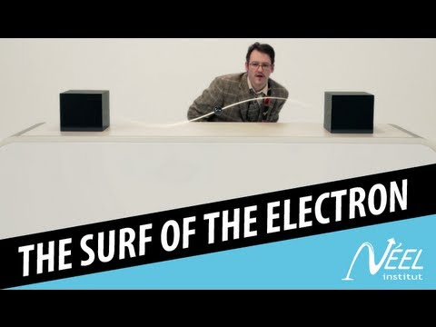 how to isolate electrons