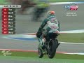Gabor Talmacsi - 2008 Assen (Eurosport)