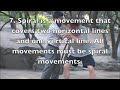 chen-style-taijiquan-practical-method-introductions.html