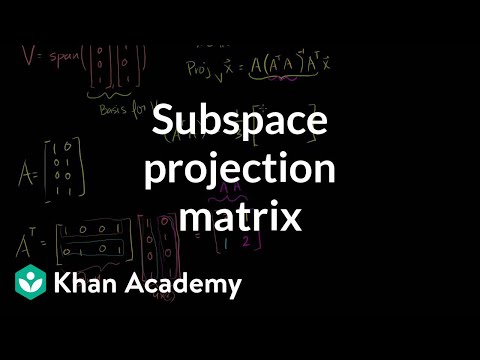 how to prove subspace
