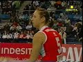 Pesaro-Tenerife(14.02.2007 IECL-Playoffs) Pesaro-Tenerife(14.02.2007 IECL-Playoffs)