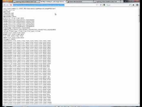 reutersforex - Youtube video on Which market data provider to use which broker for forex yahoo real time tick data Youtube video on Which market data provider to use which ...